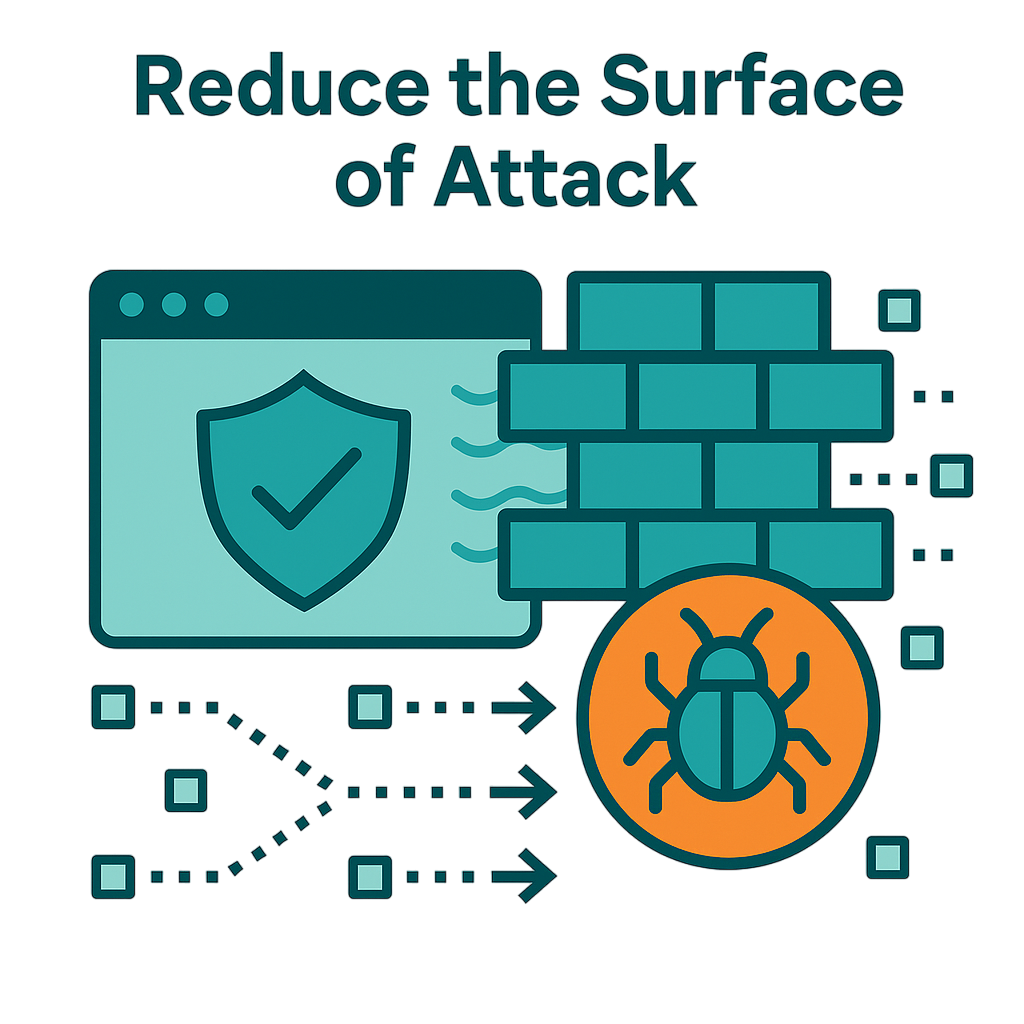 Reduce The Surface Of Attack