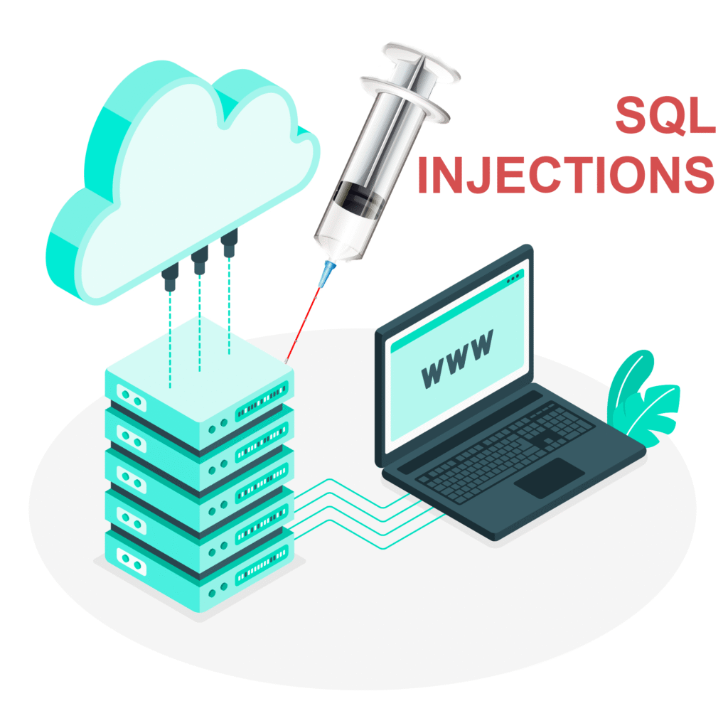 SQL injection