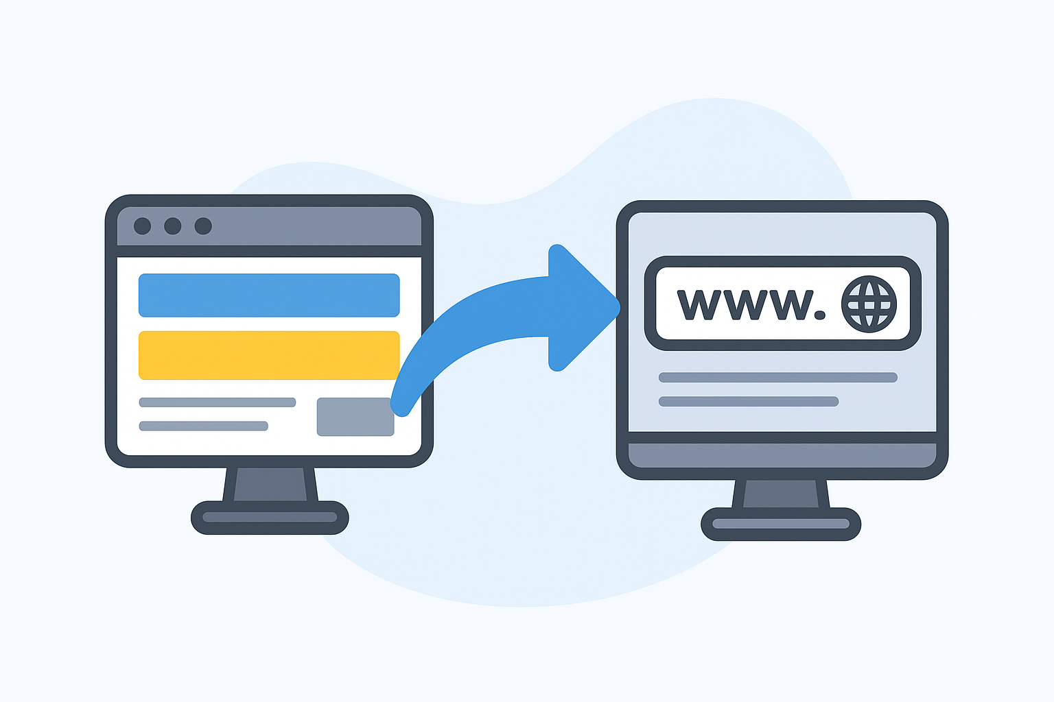 Website and Domain Migration