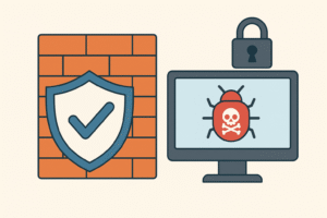 Firewalls and Malware Protection Systems